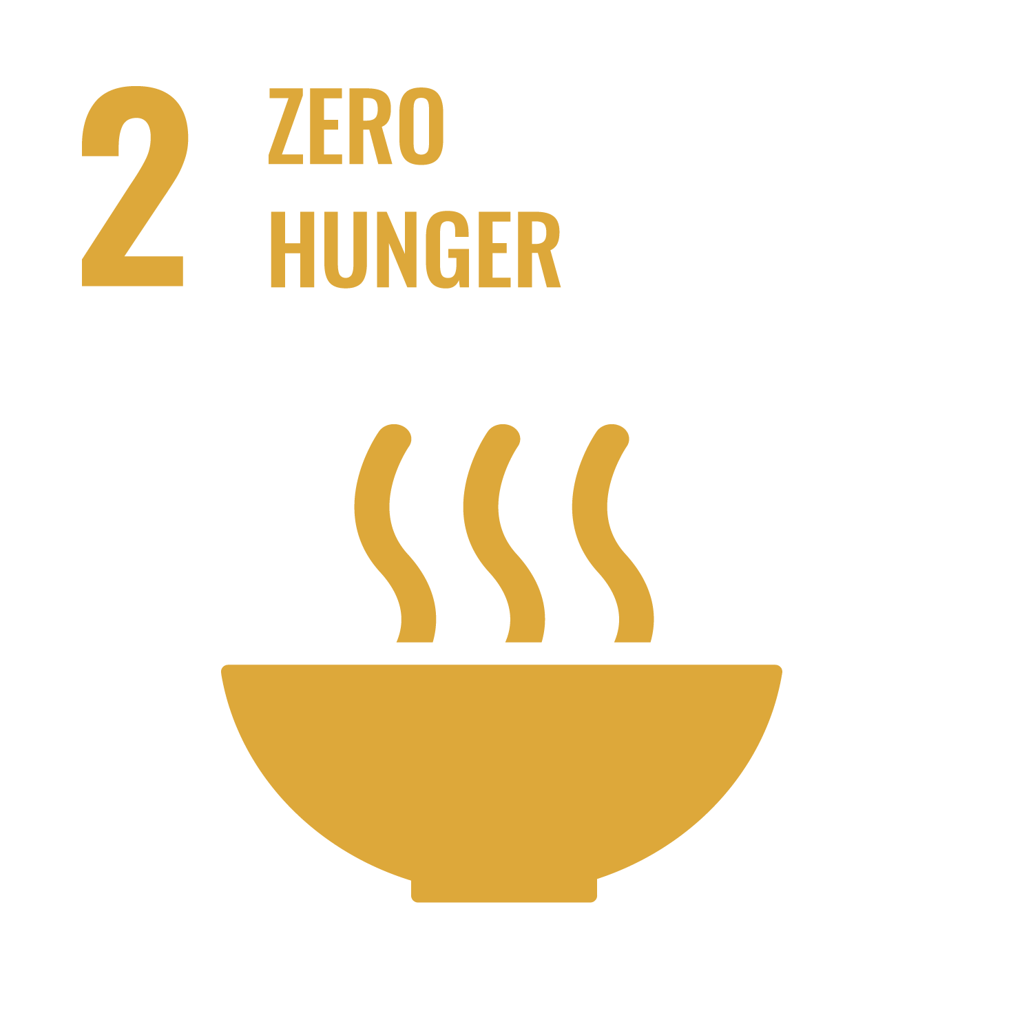 SDG 2 inverted