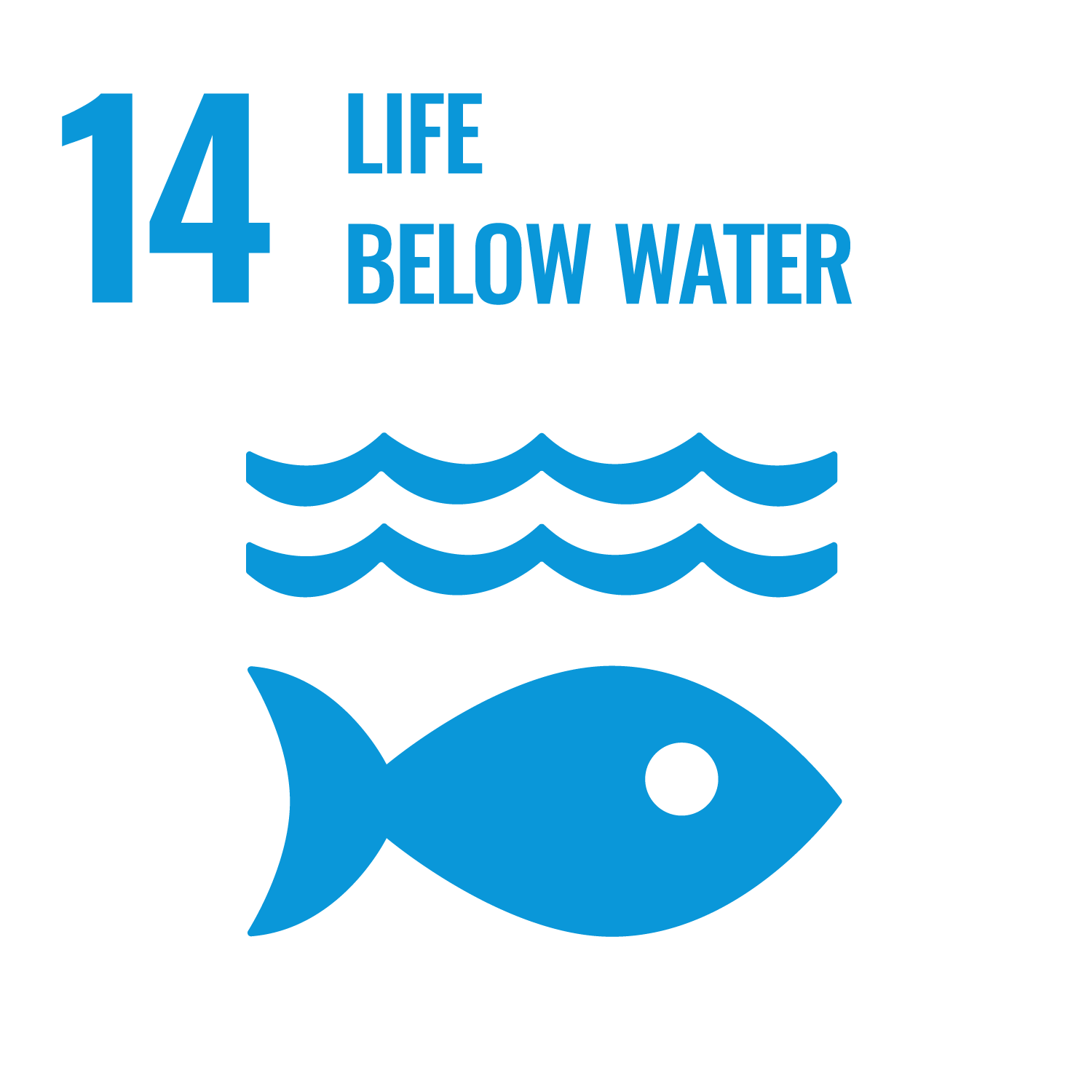 SDG 14 inverted